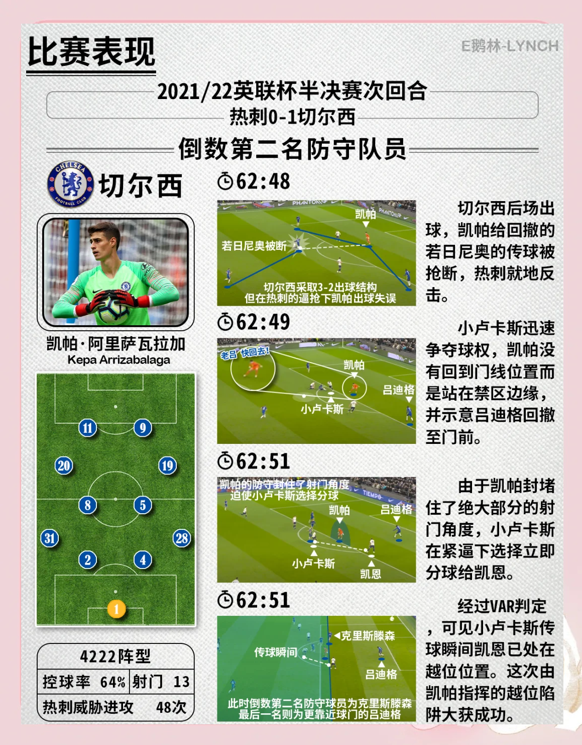 足球角球战术助球队锁定胜局