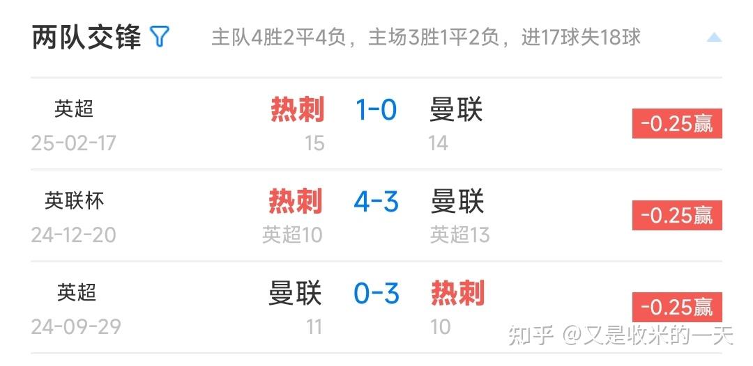 热刺五连胜继续领跑积分榜，莱比锡主帅陷下课危机！的简单介绍